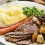 Roast Beef Dinner